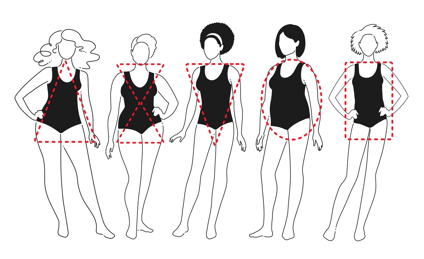 Fünf Silhouettenfiguren mit gepunkteten Linien, die die Körpermaße für das Modedesign markieren.